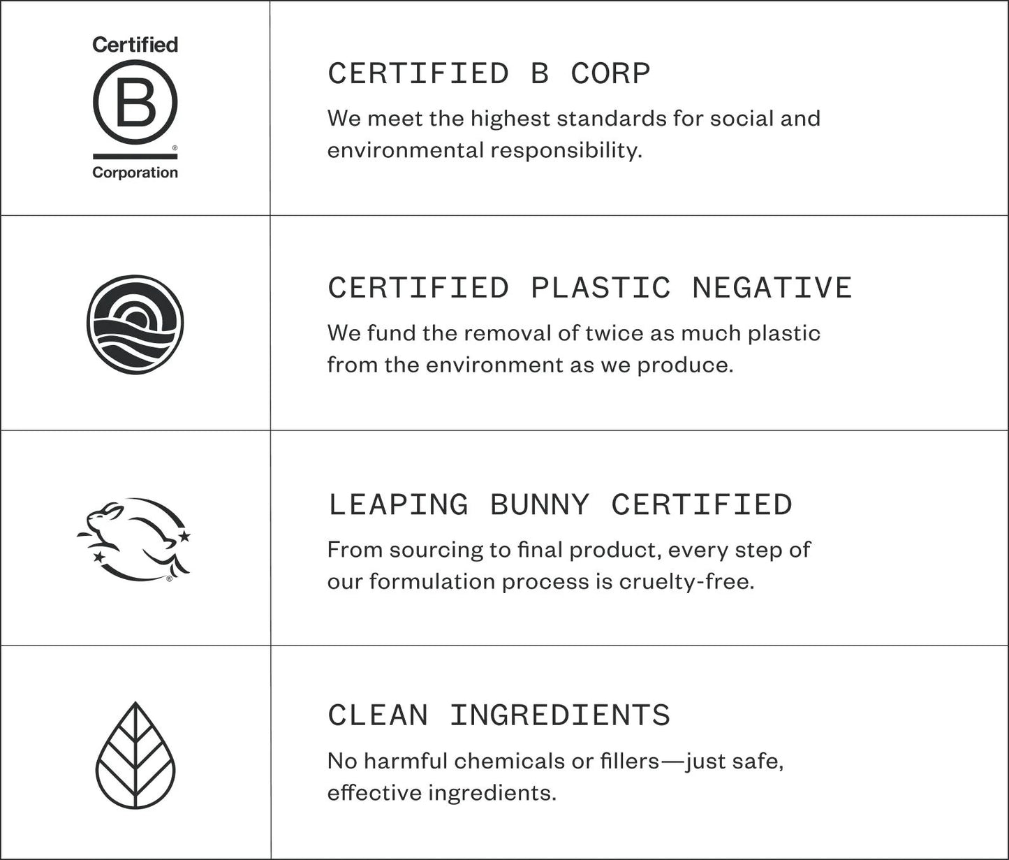 Golden Hour Recovery Cream | URSA MAJOR