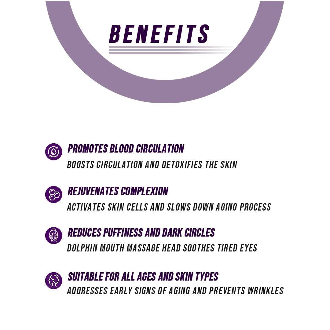 Neck & Face Lifting LED Therapy Device | ETERUS