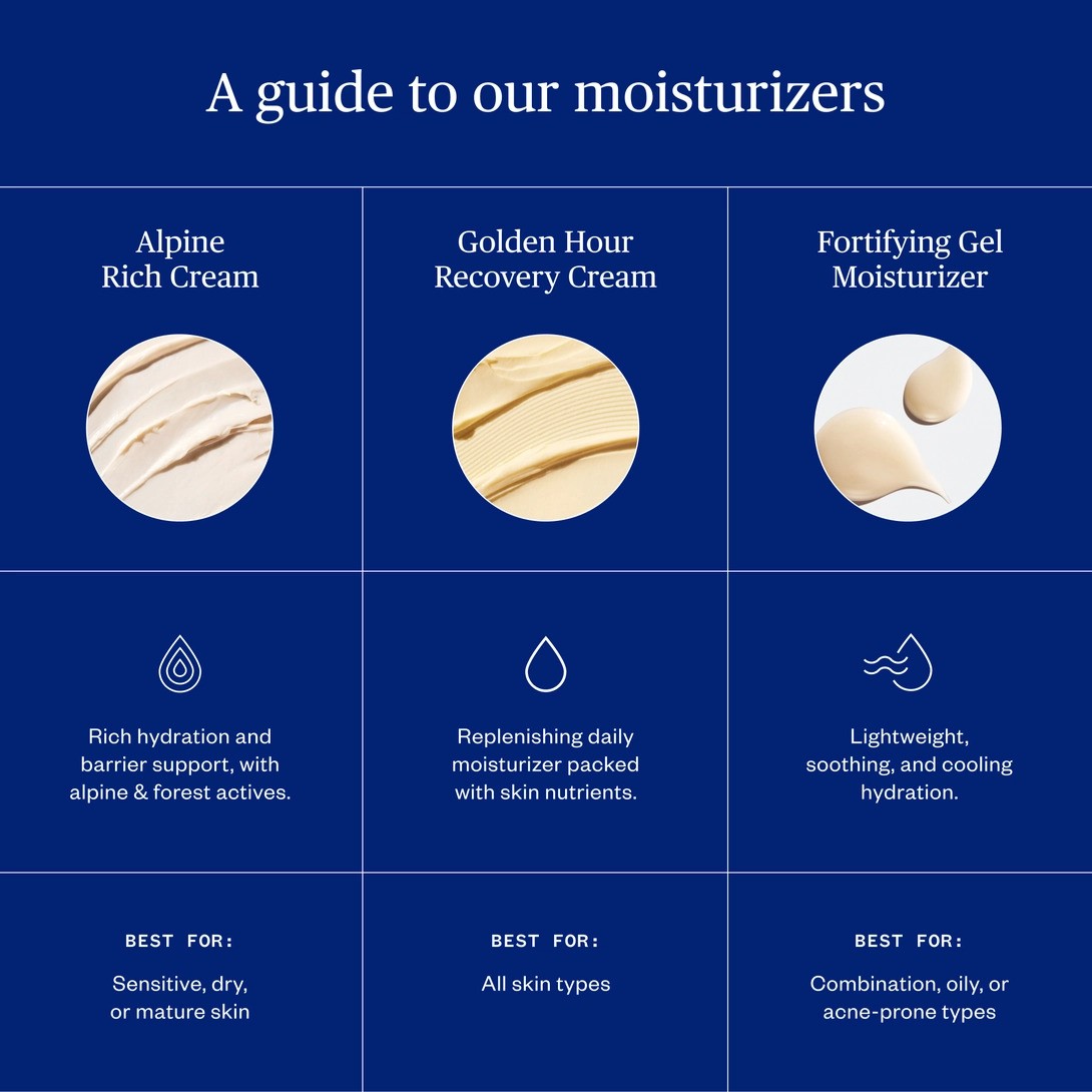 Fortifying Gel Moisturizer | URSA MAJOR