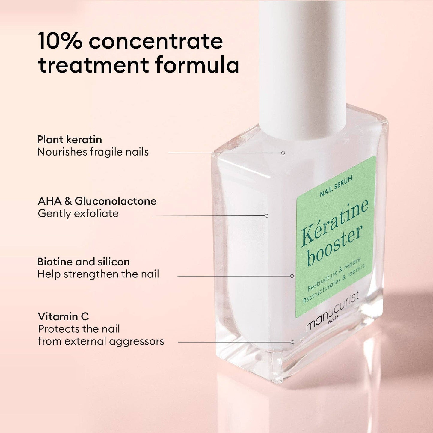 Keratin Booster | MANUCURIST