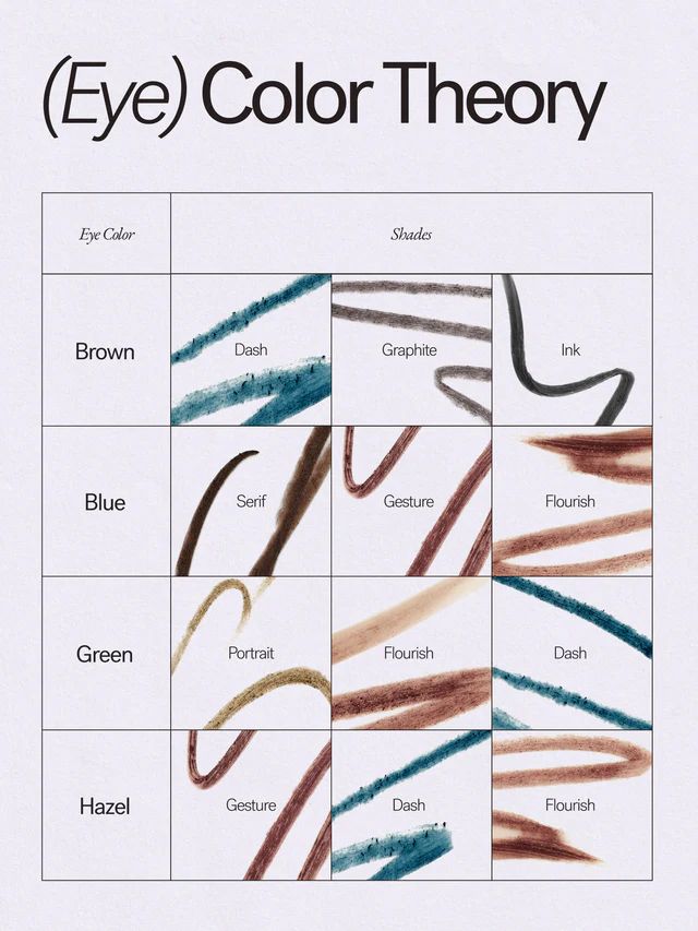 Thru Line Waterproof Eyeliner | ILIA