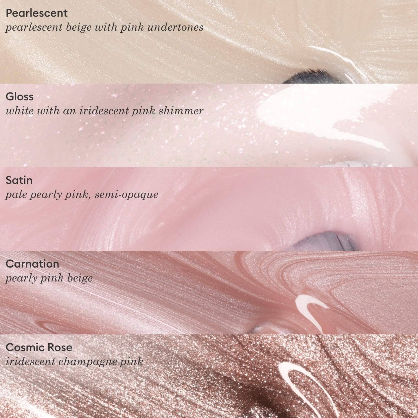 Gloss | MANUCURIST