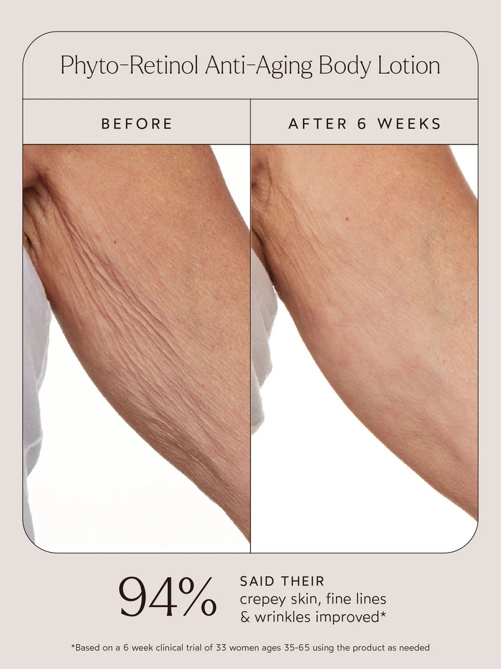 Phyto-Retinol Anti-Aging Body Lotion | TRUE BOTANICALS