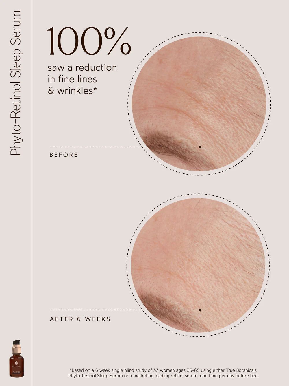 Phyto-Retinol Sleep Serum | TRUE BOTANICALS