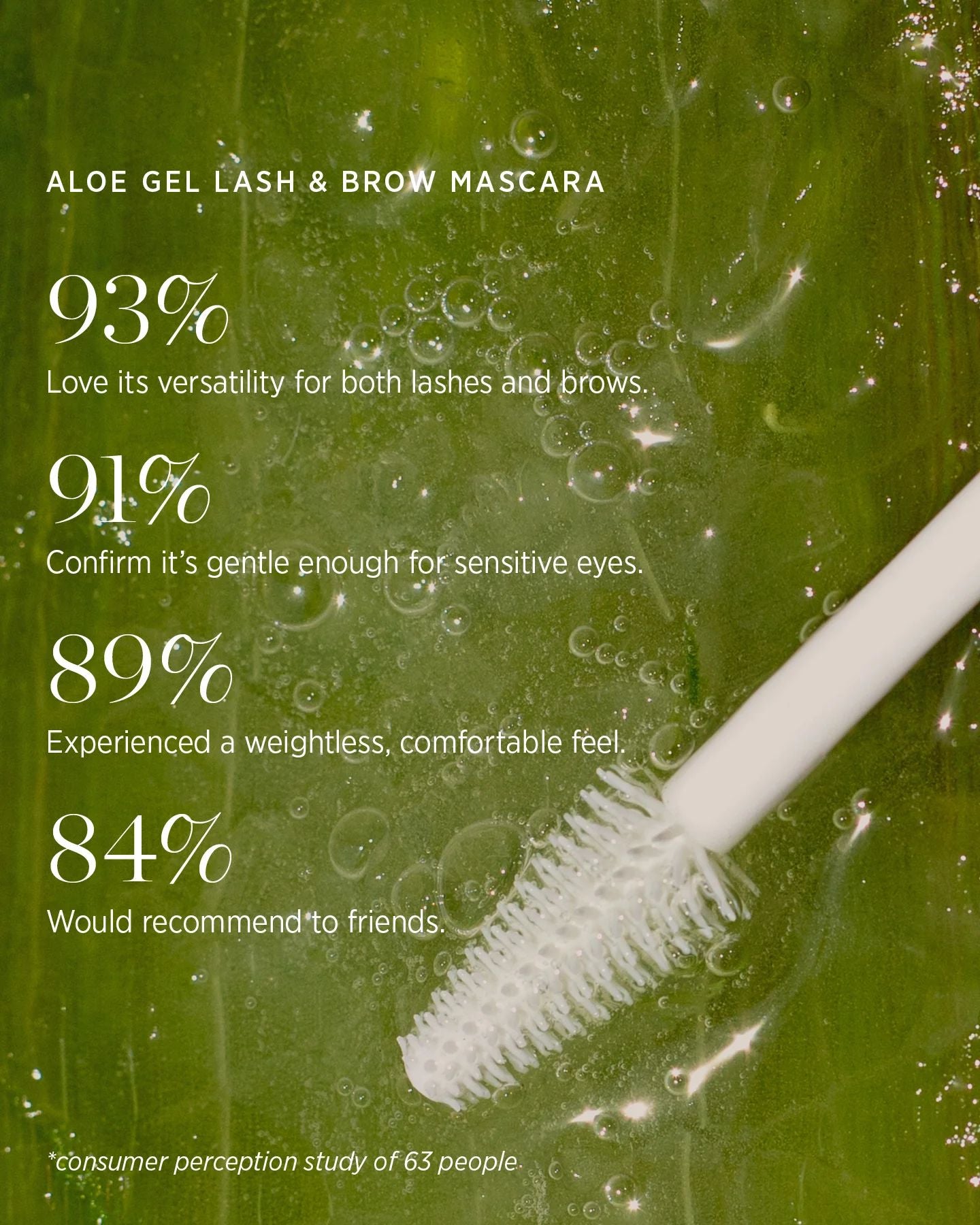 Aloe Gel Lash & Brow Mascara | Ere Perez