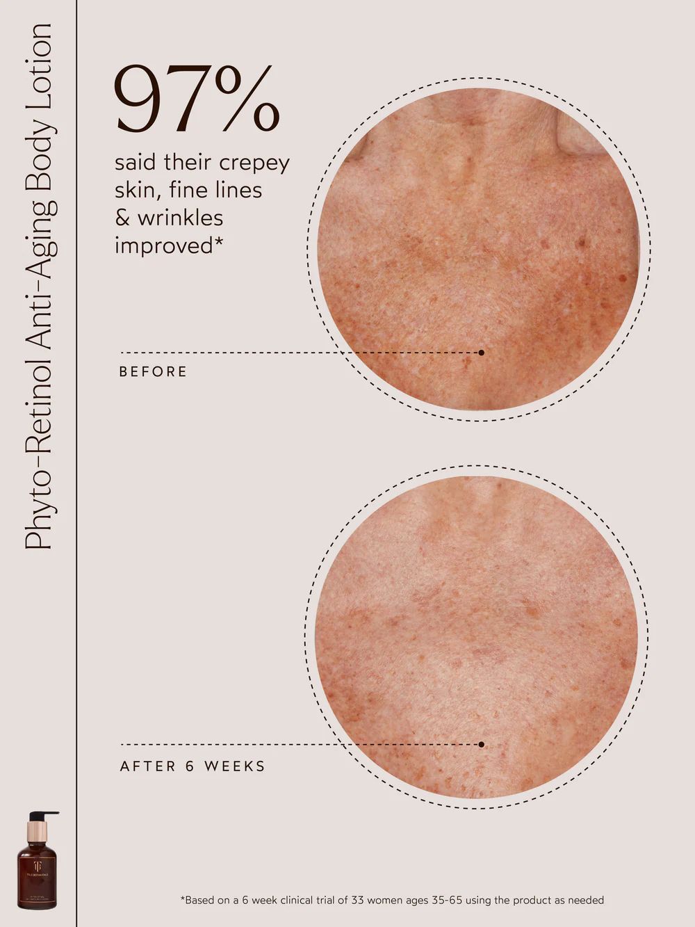 Phyto-Retinol Anti-Aging Body Lotion | TRUE BOTANICALS