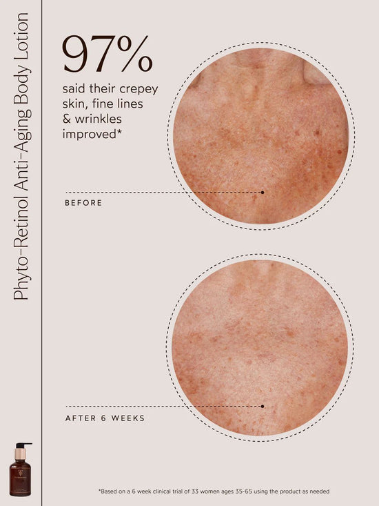 Phyto-Retinol Anti-Aging Body Lotion | TRUE BOTANICALS