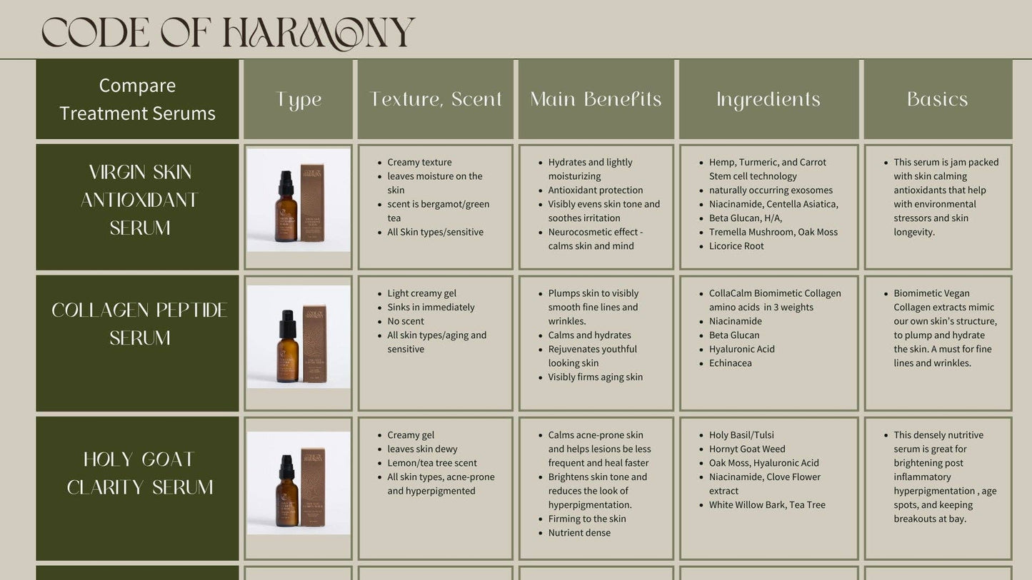 Holy GOAT Clarity Serum | CODE OF HARMONY