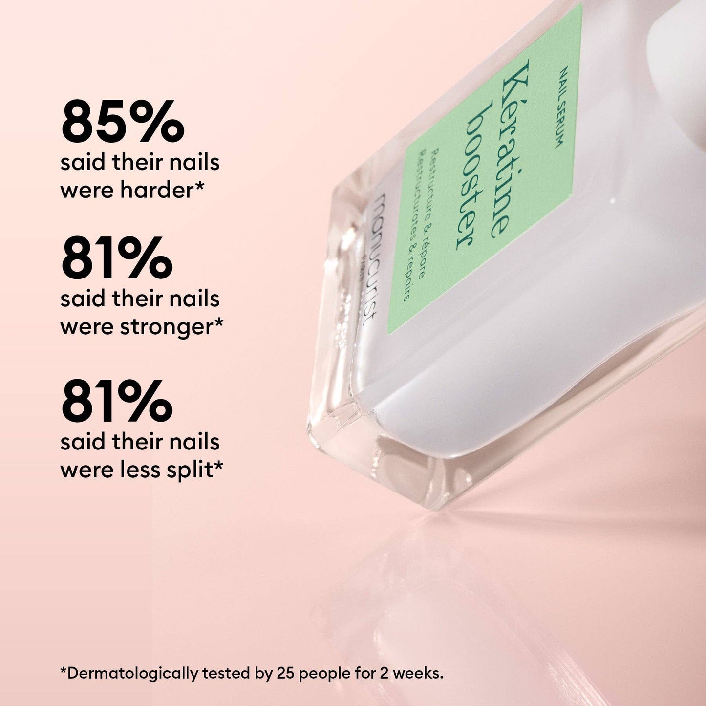 Keratin Booster | MANUCURIST