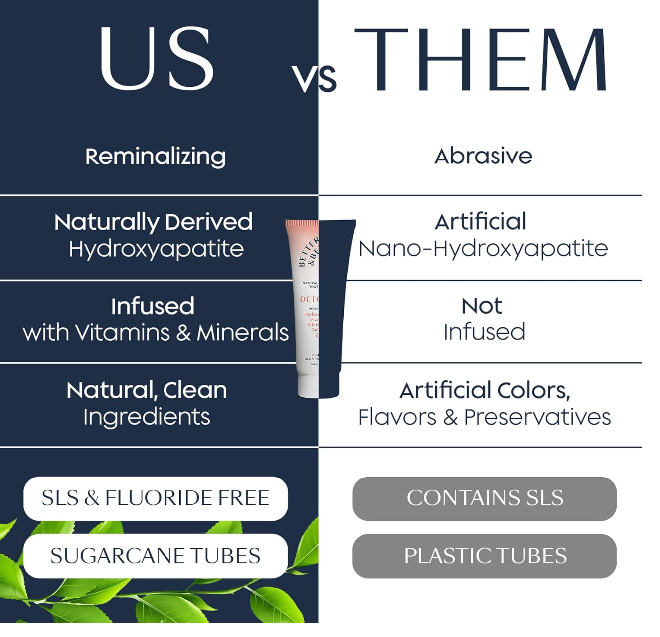 Detoxify Zinc Toothpaste | BETTER & BETTER