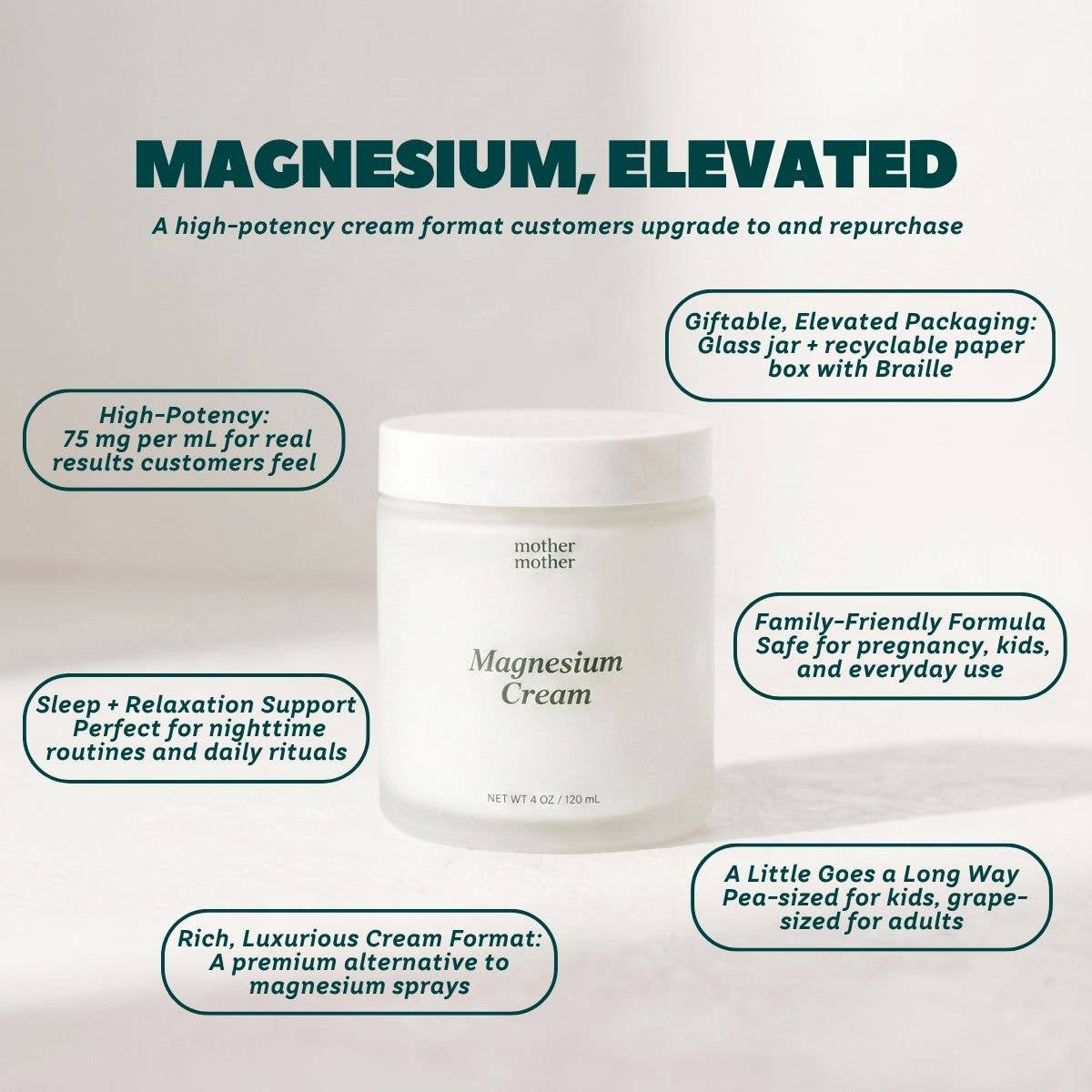 Magnesium Cream | MOTHER MOTHER