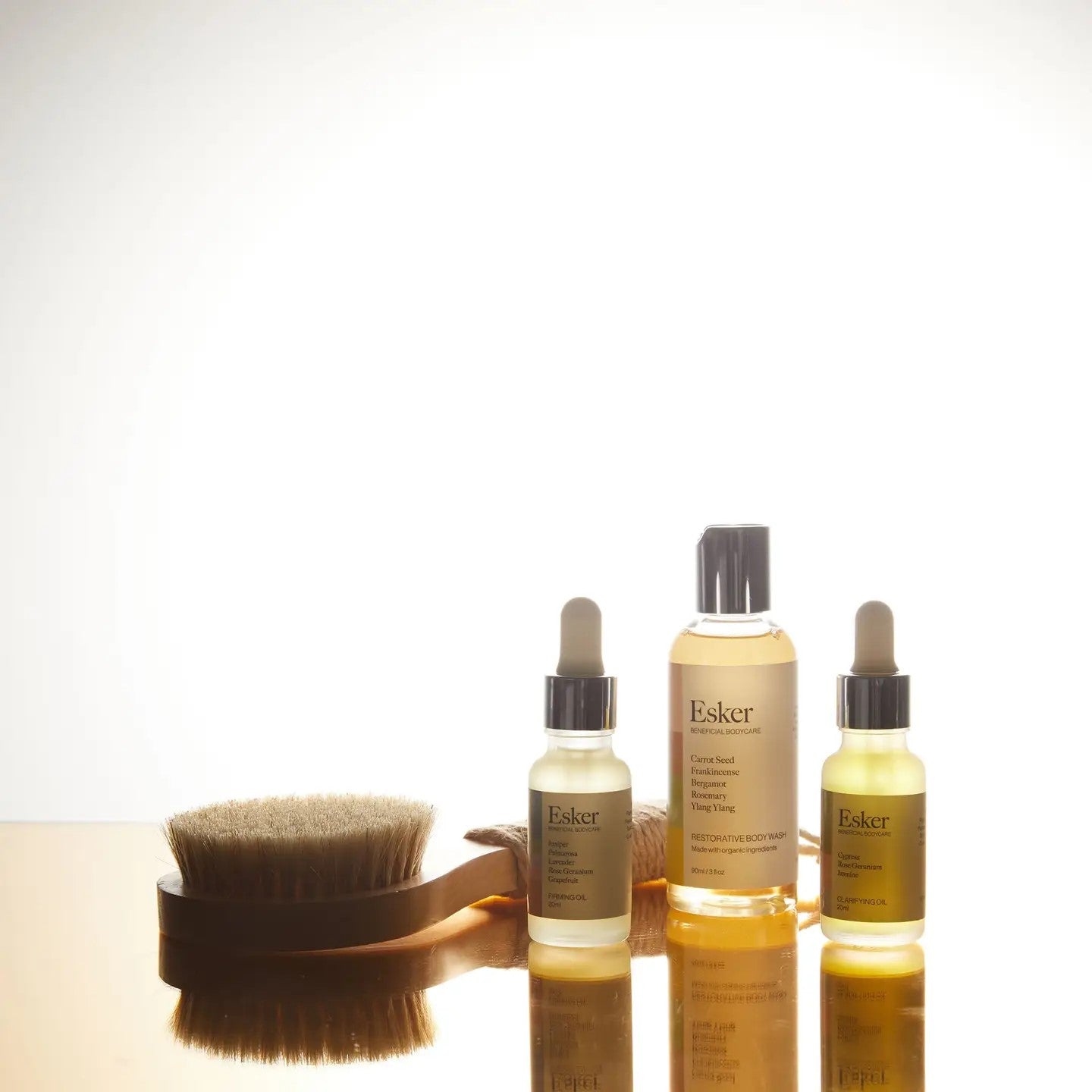 ESKER | Bodycare Discovery Set