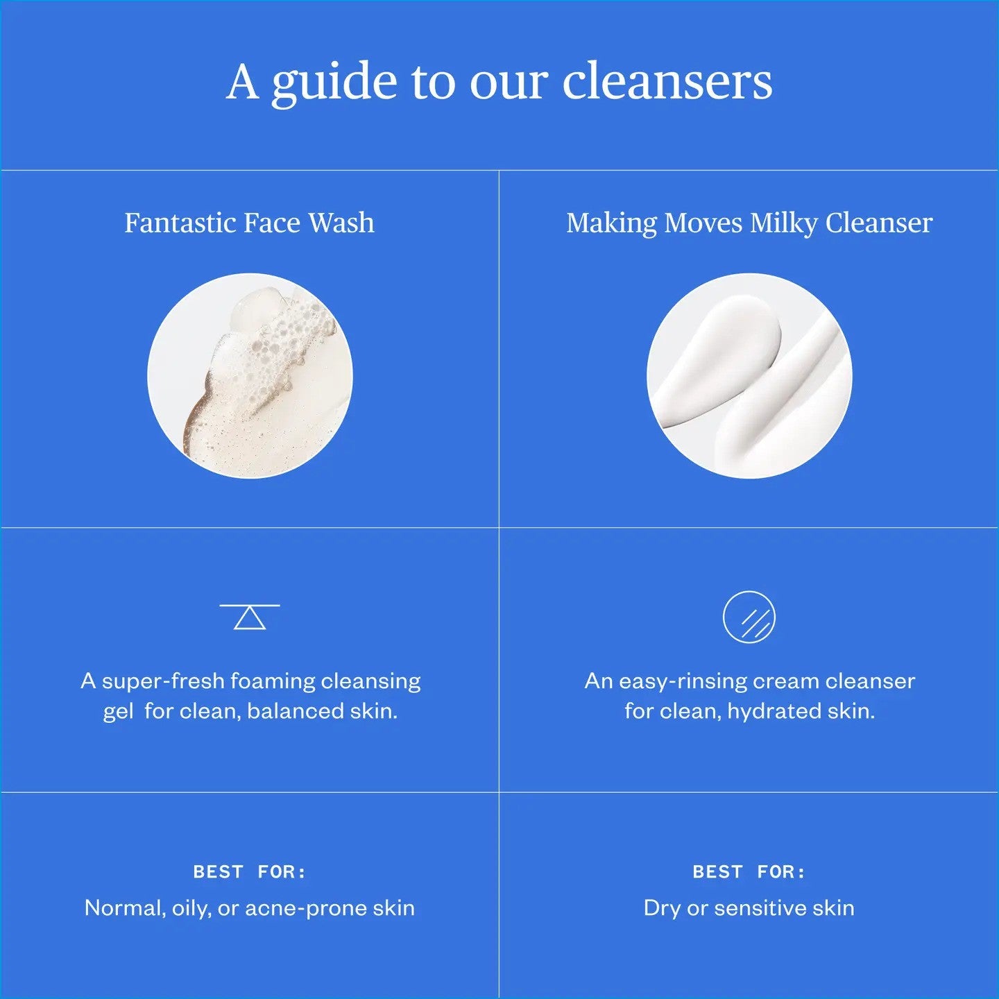 Fantastic Face Wash | URSA MAJOR